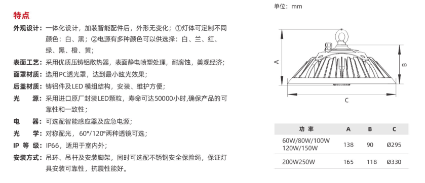 GC601系列(图1)