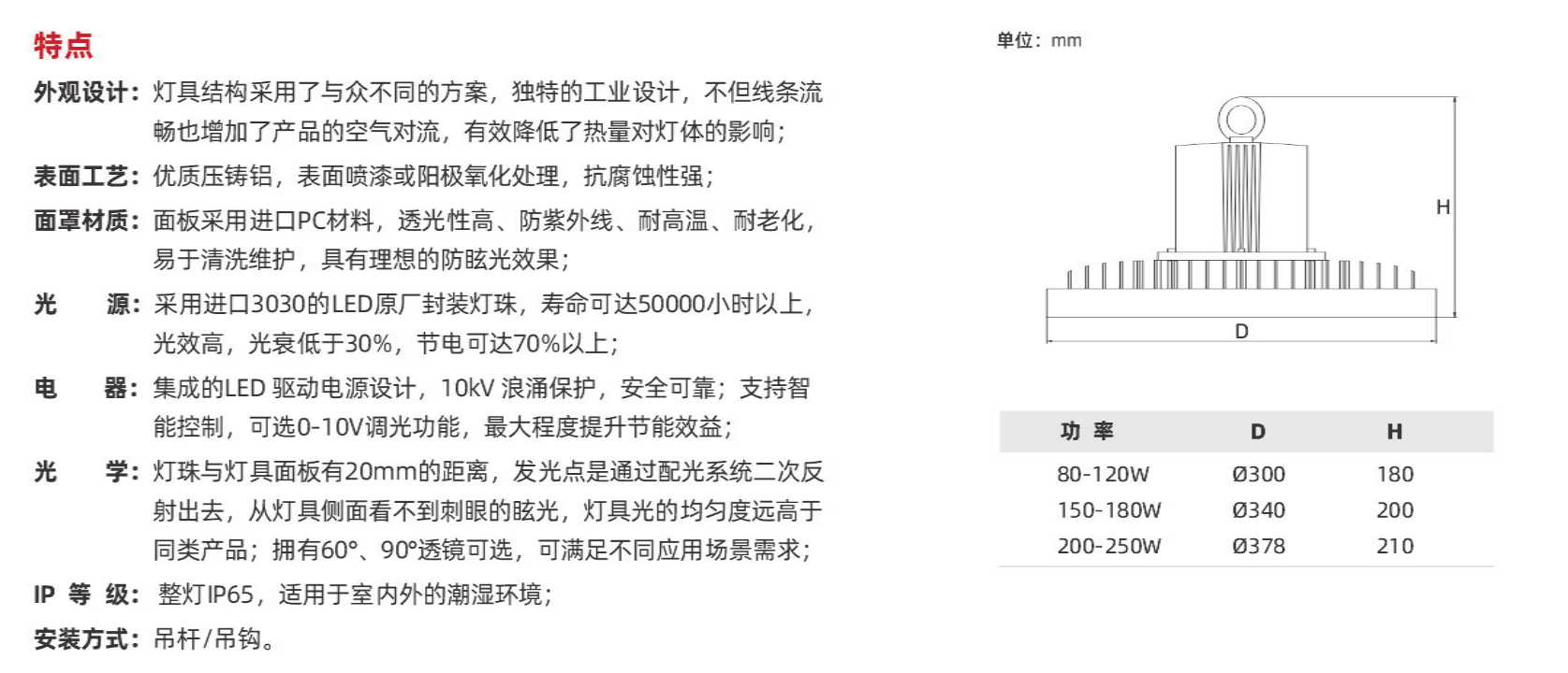 GC609系列(图1)