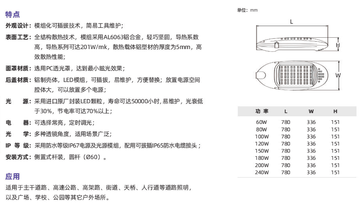 ZD210系列(图1)