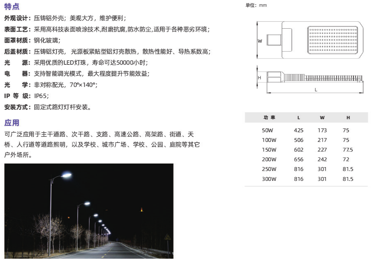 ZD602系列(图1)