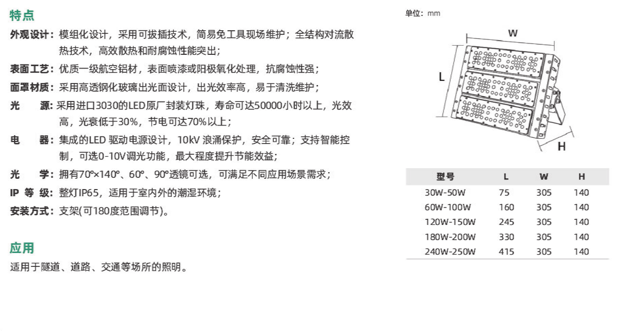 TL601系列(图1)