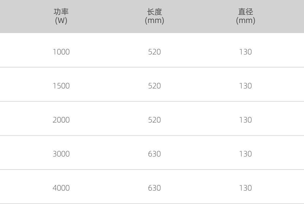 水下集鱼灯灯座(图1)