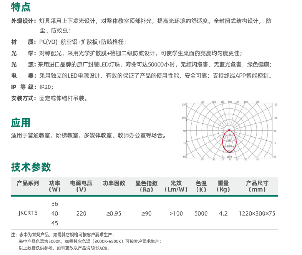 JKCR15系列(图2)