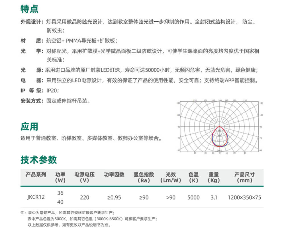 JKCR12(图2)