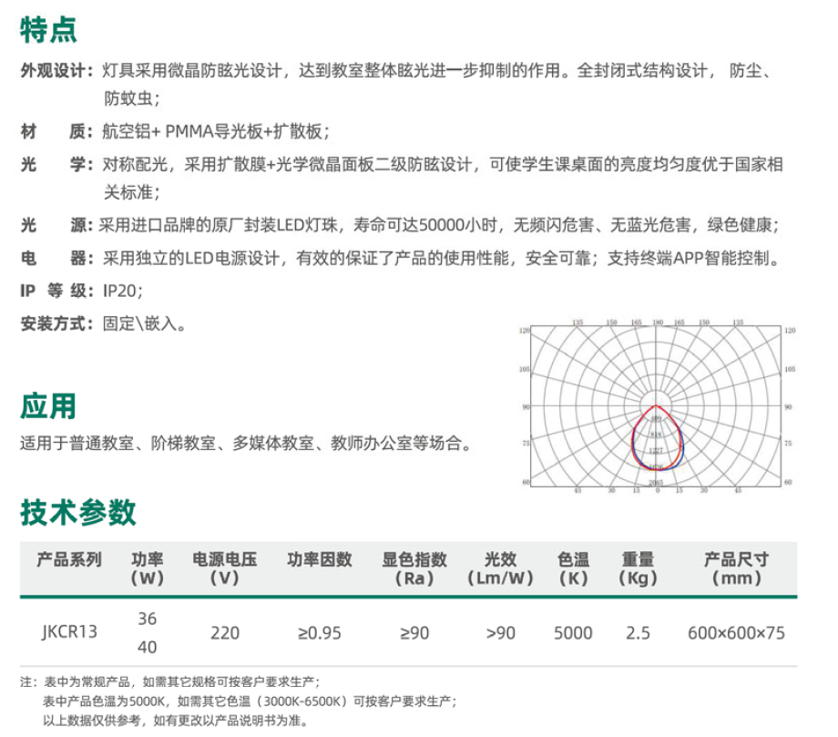 JKCR13系列(图1)