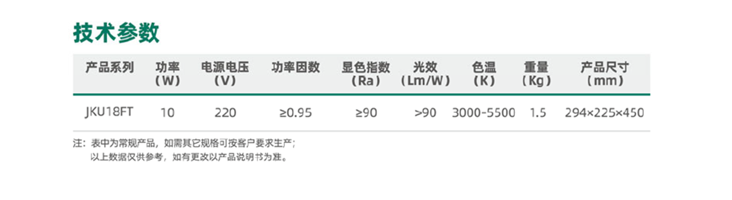 JKU18FT系列(图2)